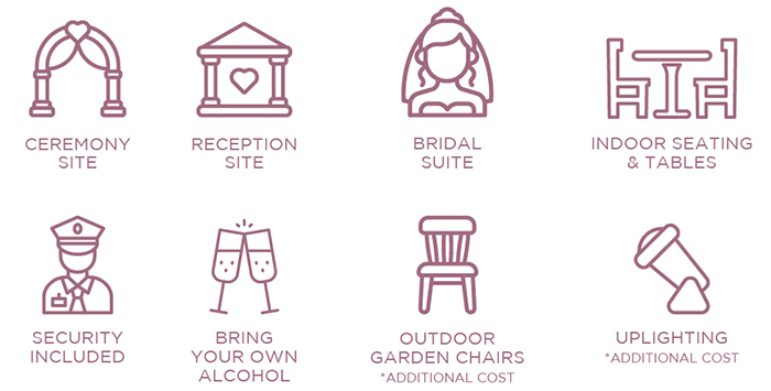 Services Icons